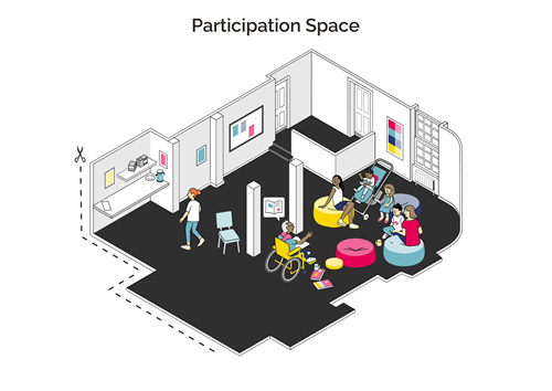 An illustration of our new Participation Space with a variety of people sat around on bean bags interacting.