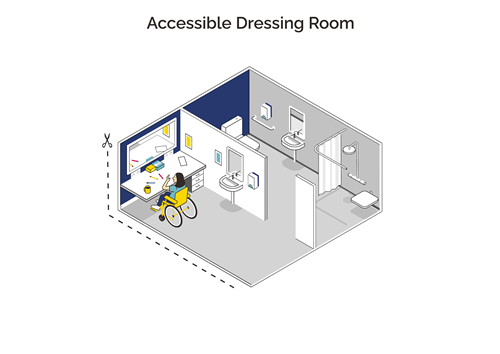An illustration of our redeveloped Accessible Dressing Room showing the new bathroom and space.
